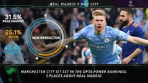 Big Match Focus - Real Madrid v Manchester City