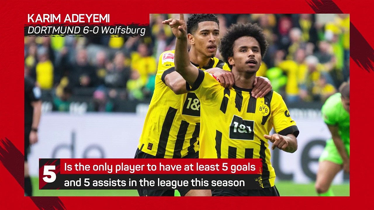 Bundesliga Matchday 31 - Highlights+
