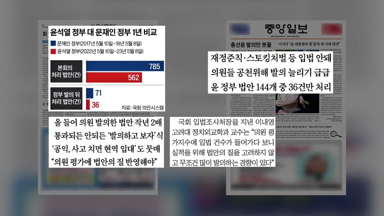 [굿모닝브리핑] 국회 법안 처리 30% 줄어...'총선용' 발의만 속출 / YTN