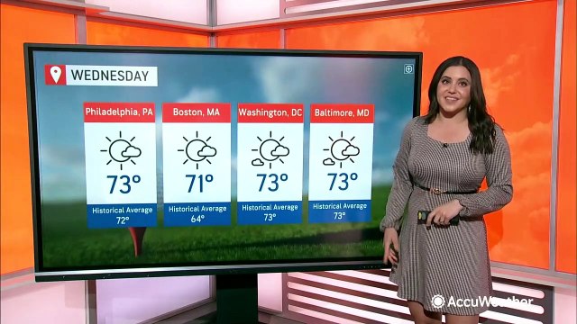 Your golf conditions forecast across the country