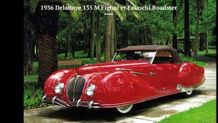 Delahaye Constructeur Automobile Français