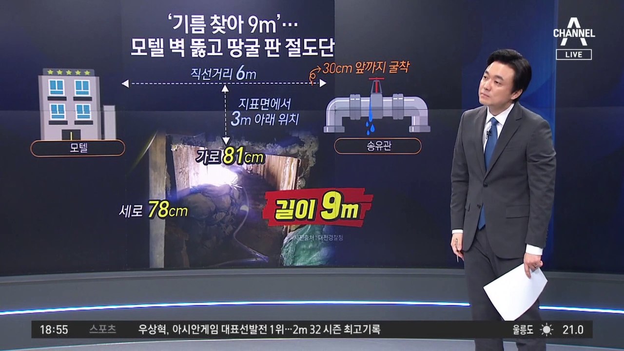 모텔 통째로 빌려 6m 땅굴 판 이유