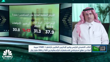 النائب التنفيذي للرئيس وكبير الإداريين الماليين بأرامكو السعودية لـ CNBC عربية: نعمل على تنفيذ أكبر برنامج رأسمالي في تاريخ الشركة