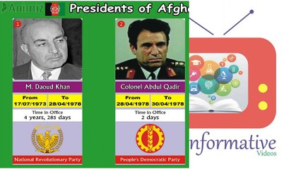 List Presidents of Afghanistan