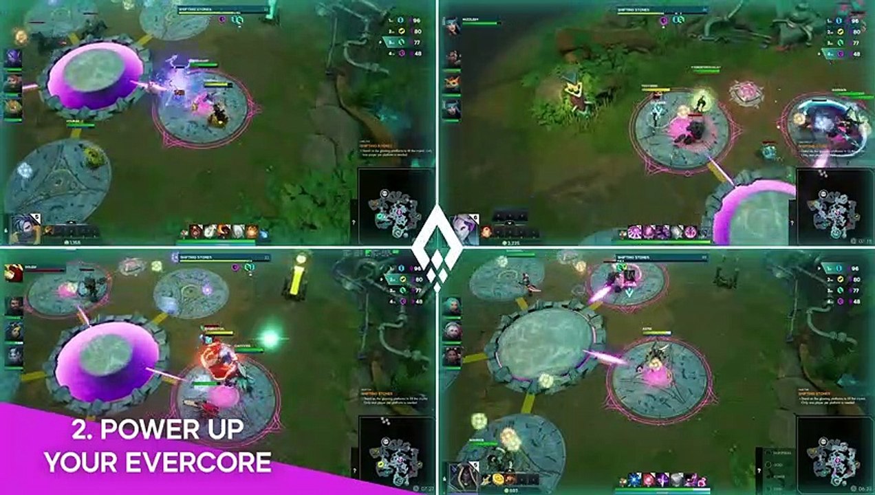 Evercore Heroes - Gameplay-Trailer