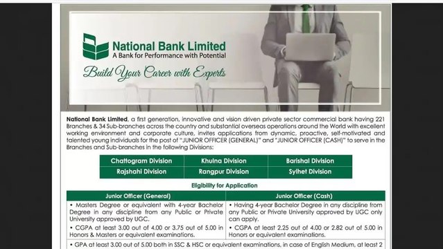 National Bank Job Circular 2023।Junior Officer General। Junior Officer Cash