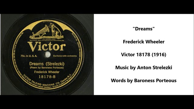 Dreams - Frederick Wheeler (1916)