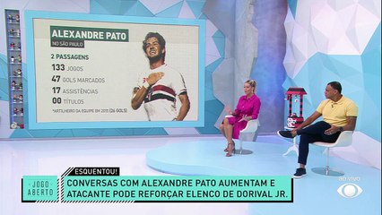 Denilson vê com bons olhos possível volta de Pato ao São Paulo 09/05/2023 16:58:14
