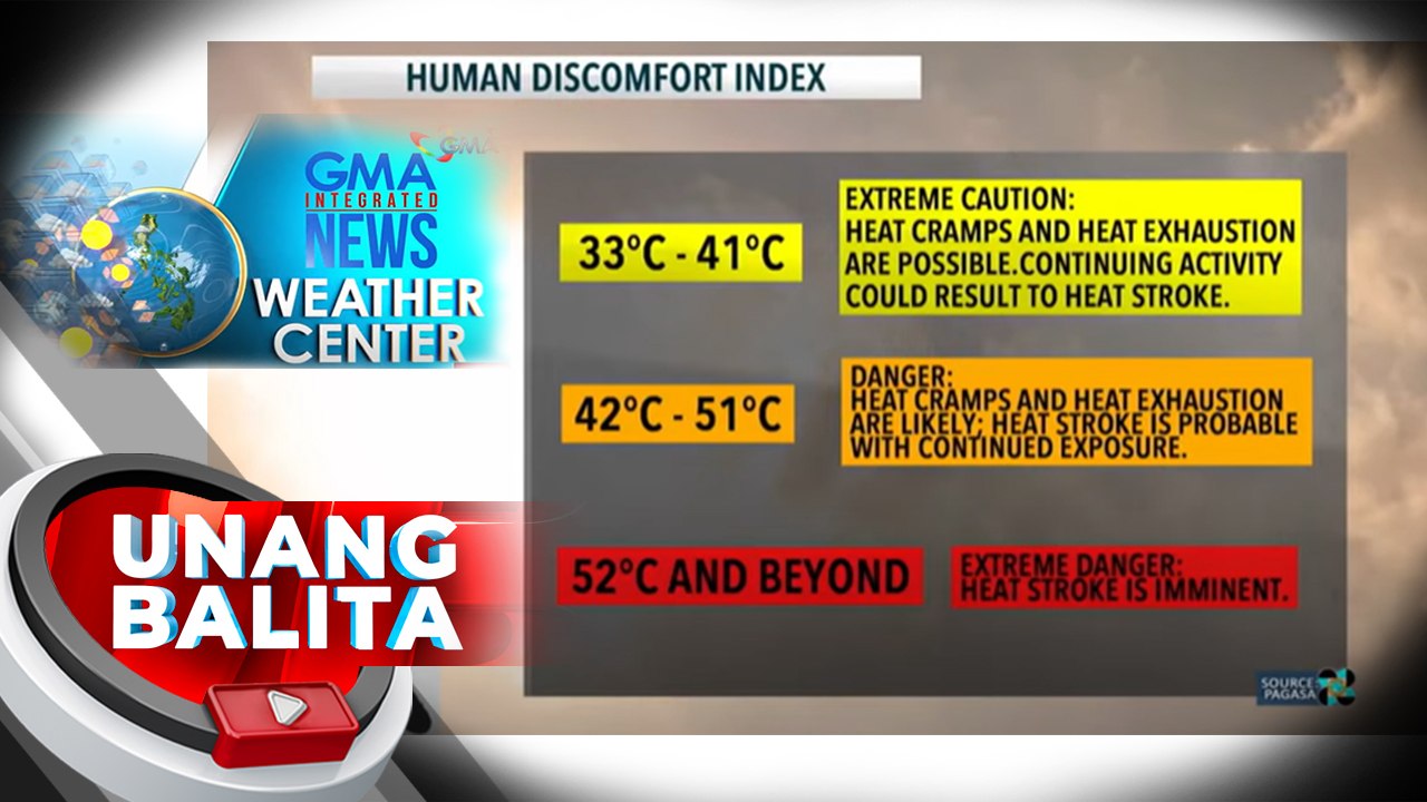 PAGASA: Heat index na nasa danger classification, maaaring maranasan sa ilang bahagi ng bansa ngayong araw - Weather update today as of 6:05 a.m. (May 10, 2023)| UB