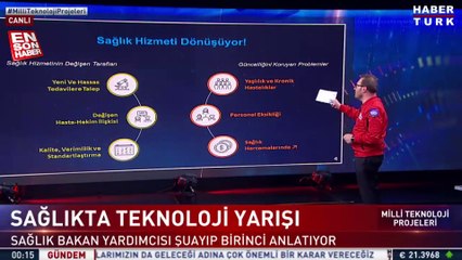 Türkiye'nin sağlık alanında geldiği son noktayı Şuayip Birinci anlattı