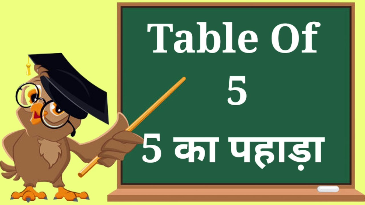 learn-multiplication-table-of-five-5-x-1-5-times-tables-practice