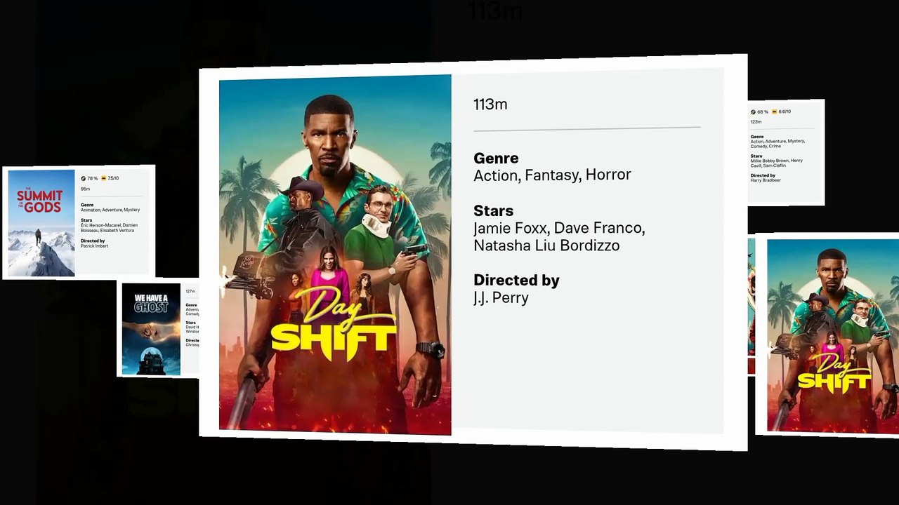 Top Netflix Movies