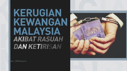 [INFOGRAFIK] Kerugian kewangan Malaysia akibat rasuah dan ketirisan