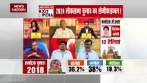 Karnataka Exit Poll 2023 : Karnataka में BJP ने लचर सरकार दी है : हरीश रावत