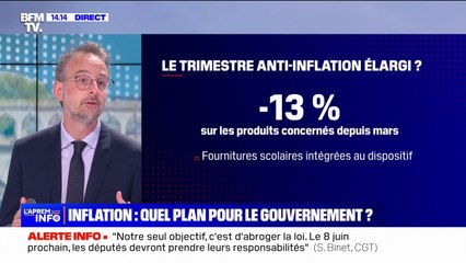 Descargar video: Le gouvernement veut intégrer les fournitures scolaires dans le dispositif 