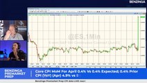 CPI Inflation Slows To 4.9% In April, Fueling Market Hopes Of Fed Rate Pause In June - LIVE REACTION