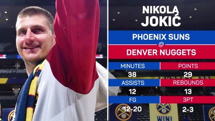 下载视频: NBA Player of the Day: Nikola Jokic