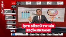 Fatih Portakal Sözcü TV'nin Seçim Ekranını Tanıttı! 'En Çok Biz İzleneceğiz!'
