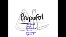 What_you_need_to_know_about_propofol.(360p)