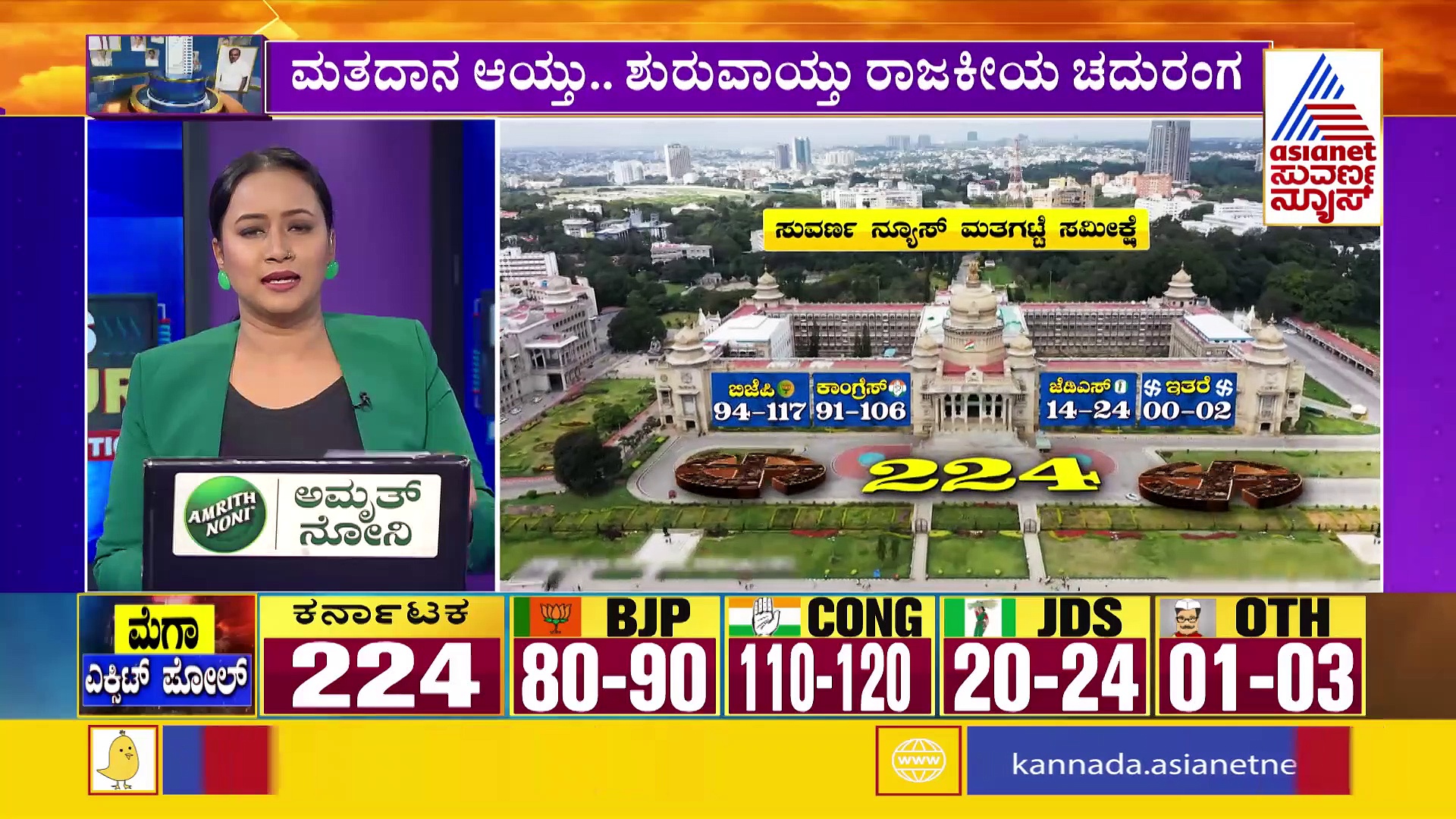 ಮತದಾನ ಆಯ್ತು .. ಶುರುವಾಯ್ತು ರಾಜಕೀಯ ಚದುರಂಗ: ನಿಜವಾಗುತ್ತಾವ ಸಮೀಕ್ಷೆಗಳು ?