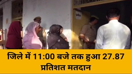 वोटिंग अपडेट: महोबा में अब तक इतने प्रतिशत पड़े मतदान, जानें कैसा है बूथों का हाल