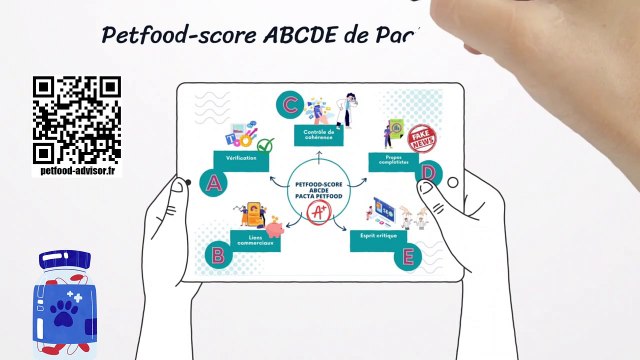 Petfood-Score Pacta : comment évaluer la qualité de ses croquettes et pâtées ?