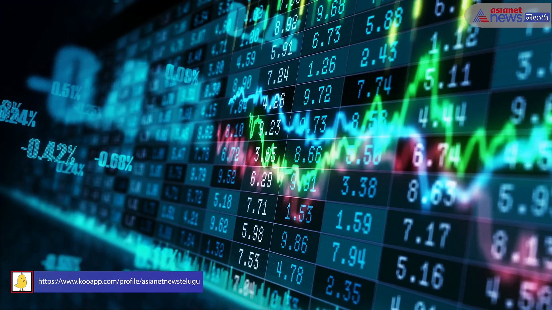 బ్యాంకింగ్ స్టాక్స్ లో పెట్టుబడులు పెట్టాలనుకుంటున్నారా..? బ్రోకరేజ్ హౌజెస్ ఏం చెబుతున్నాయి..?