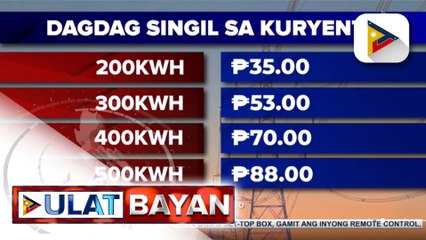 Singil sa kuryente ngayong Mayo, tataas dahil sa mahal na generation charges
