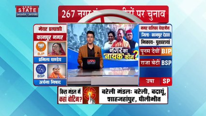 Uttar Pradesh News : गाजियाबाद में शांतिपूर्ण तरीके से हो रहा मतदान