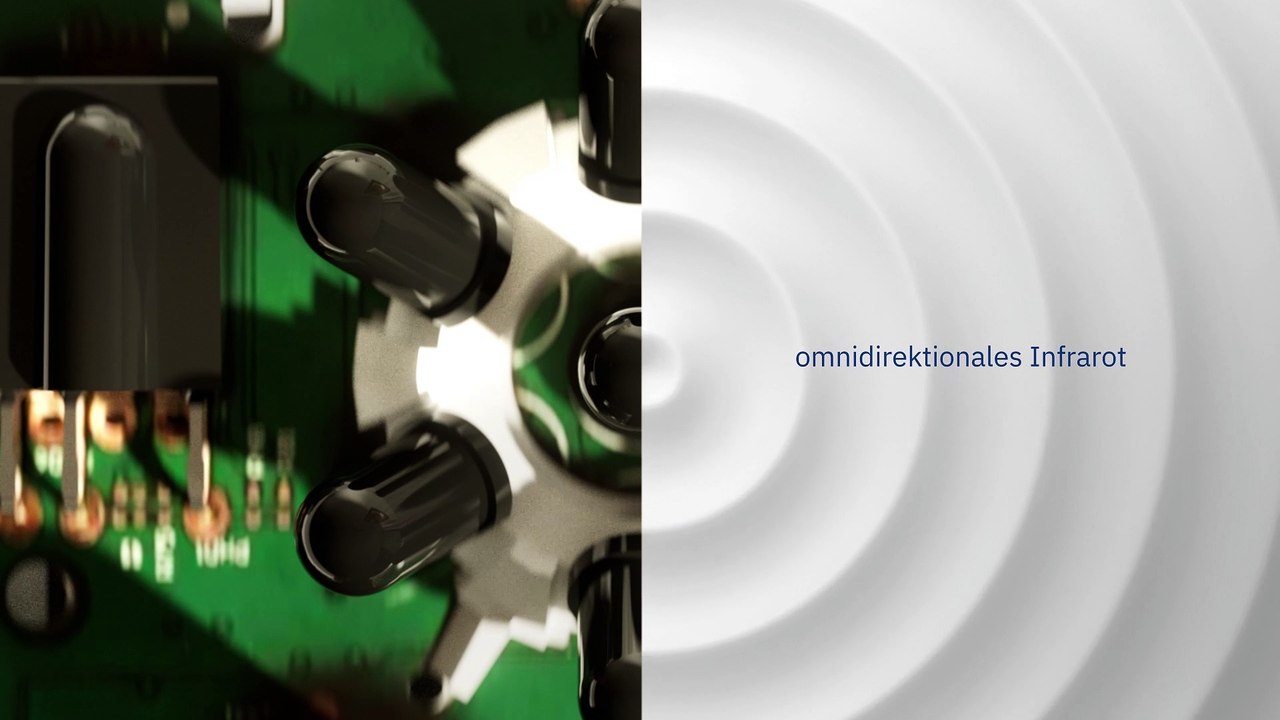 Smarte Klimaanlagensteuerung - Vernetzen Sie kinderleicht Ihre Klimaanlage oder Wärmepumpe