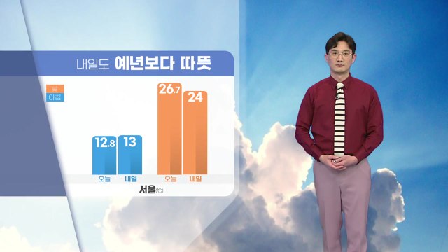 [날씨] 내일도 예년보다 따뜻...큰 일교차 주의 / YTN