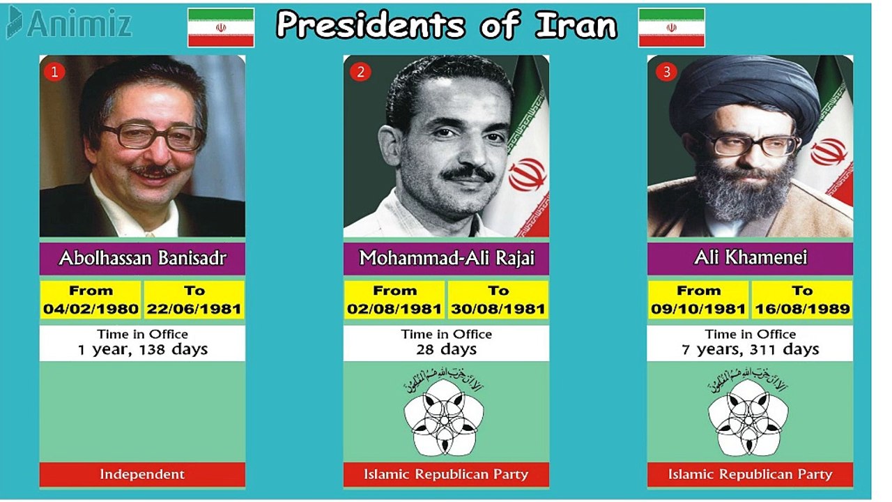 List Presidents of Iran video Dailymotion