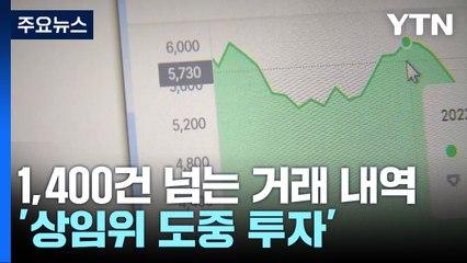 [단독] 김남국, 상임위 활동 곳곳 '코인 투자' 정황..."1년간 1,400건" / YTN