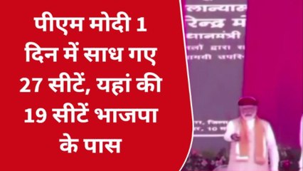 विधानसभा चुनाव: पीएम मोदी 1 ही दिन में साध गए 27 सीटें, 8 माह में 109 कवर की, जानिए कैसे?