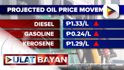 Pagtaas ng presyo ng produktong petrolyo, nakaamba sa susunod na linggo