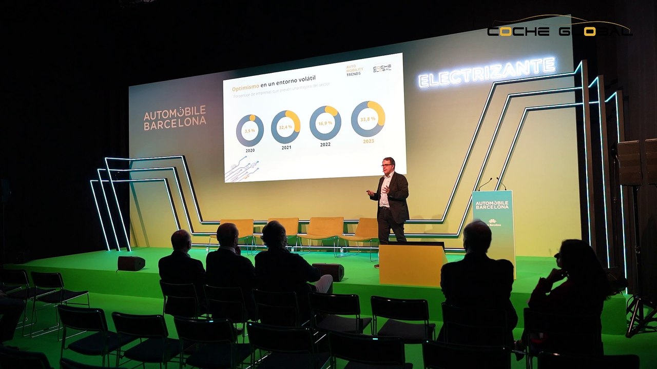Avance de Auto Mobility Trends 2023