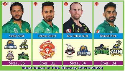List Most Six in PSL History Part 2