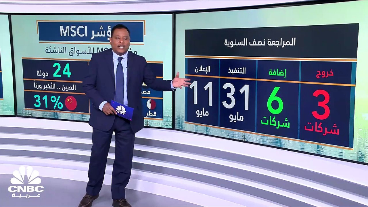 من ضمنها أمريكانا وأرامكو لزيوت الأساس .. MSCI...