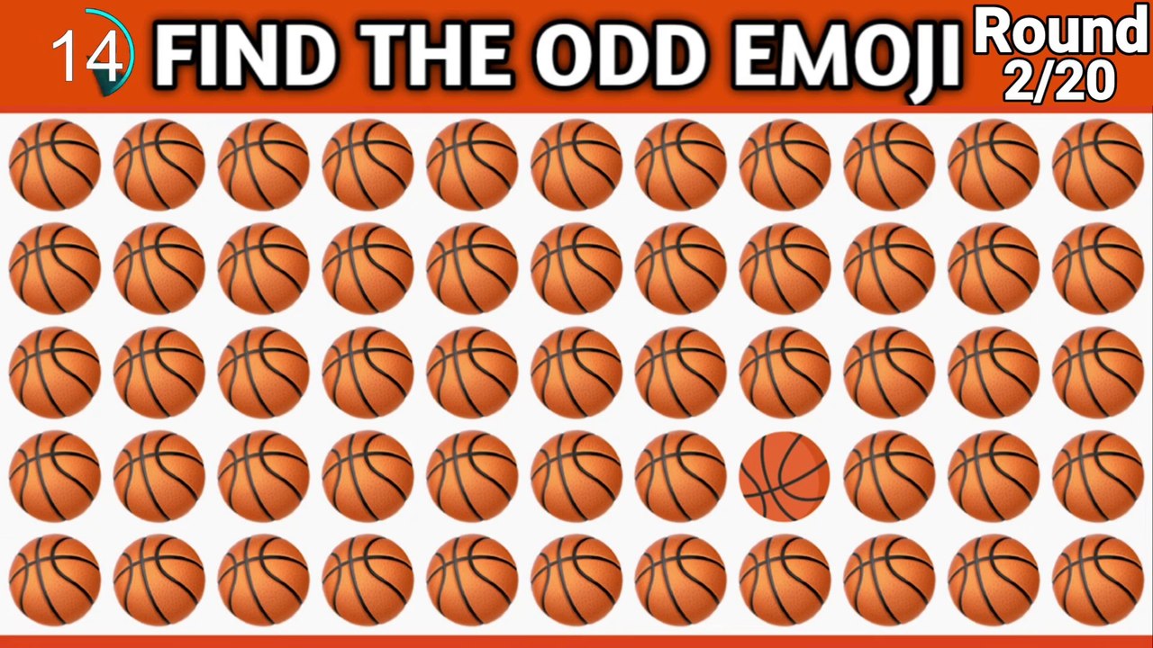 Find The Odd Emoji Out & More to Win This Quiz! 1 Ultimate Emoji