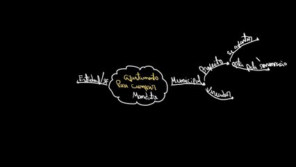 Afastamento de cargo para assumir mandato eletivo | Direito administrativo | Administração pública