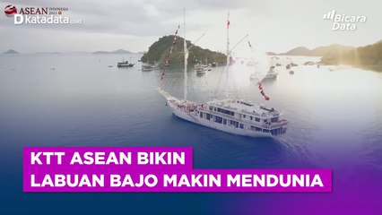 Kemenparekraf Targetkan Kunjungan Wisata ke Labuan Bajo Naik 10 Persen