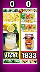 Nimbu Pani vs Glucon-D: Which Hydration Drink Reigns? 🥤