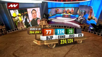 Karnataka Election Result : जो भी जनादेश आएगा BJP उसे स्वीकार करेगी : मनोज यादव