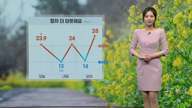 [날씨] 내일 낮 다소 더워...곳곳 소나기 / YTN