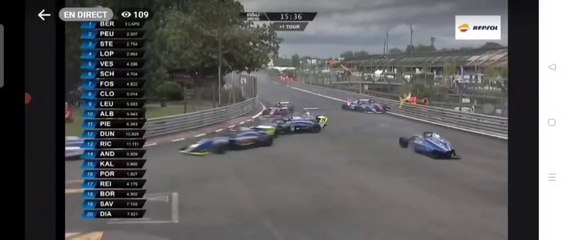 Formula 4 France 2023 Gp Pau Race 2 Lopez Big Crash Pile Up