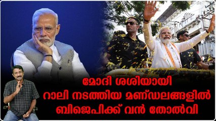 മോദി പ്രഭാവം മങ്ങിത്തുടങ്ങിയെന്ന് ഉറപ്പിക്കുന്ന ജനവിധി