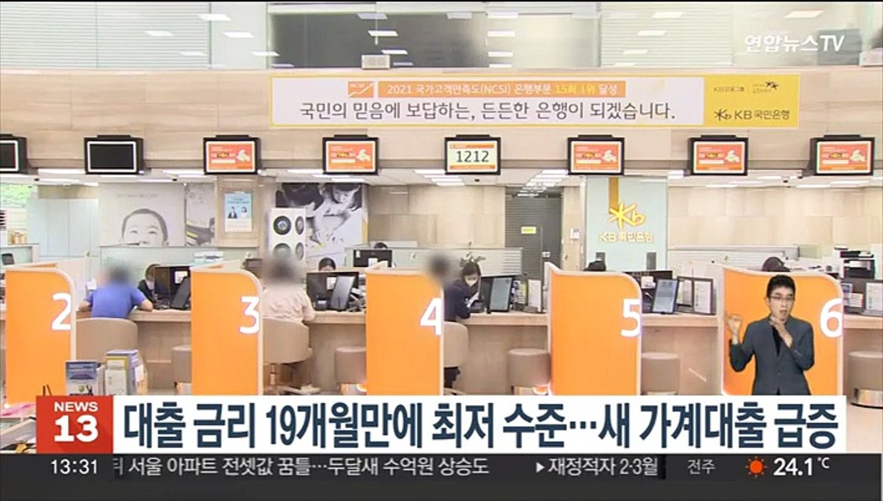 대출 금리 19개월만에 최저 수준…새 가계대출 급증