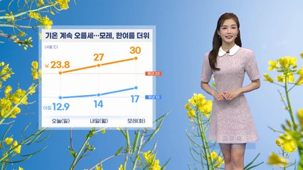 [날씨] 기온 계속 오름세...한여름 더위에 자외선 주의 / YTN