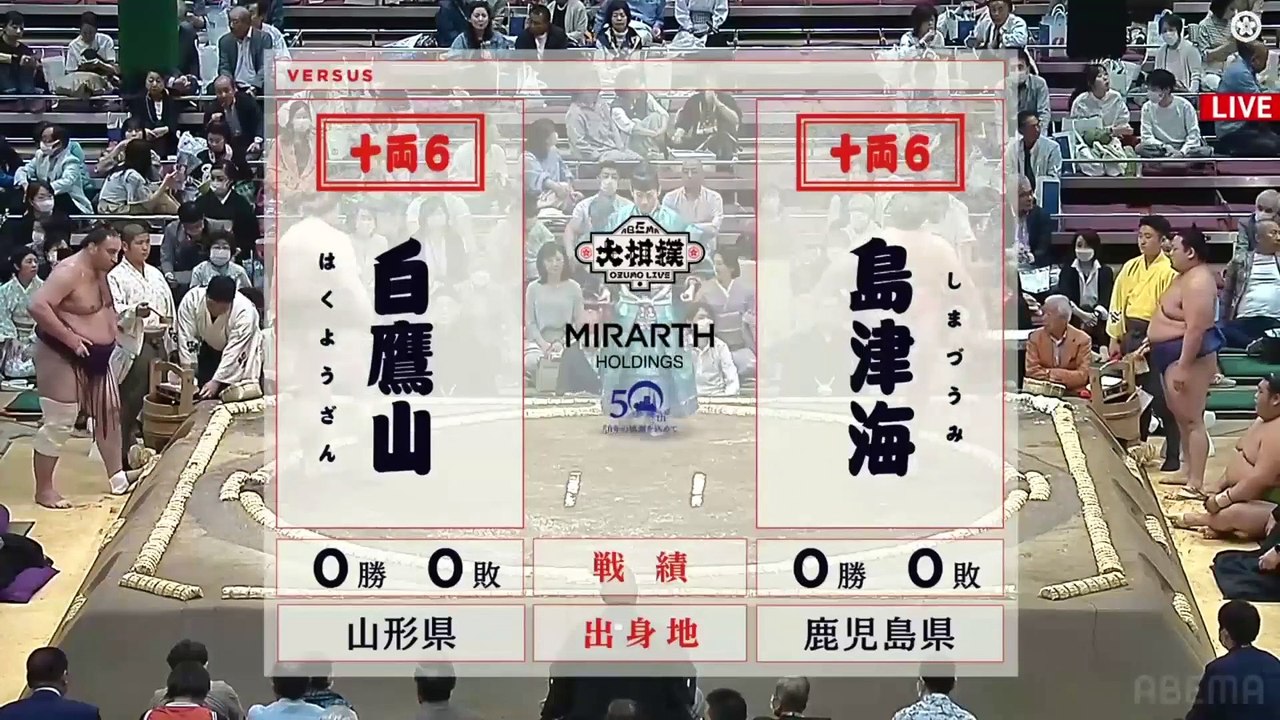 Natsu 2023, Juryo - Day 1 (Part 02)