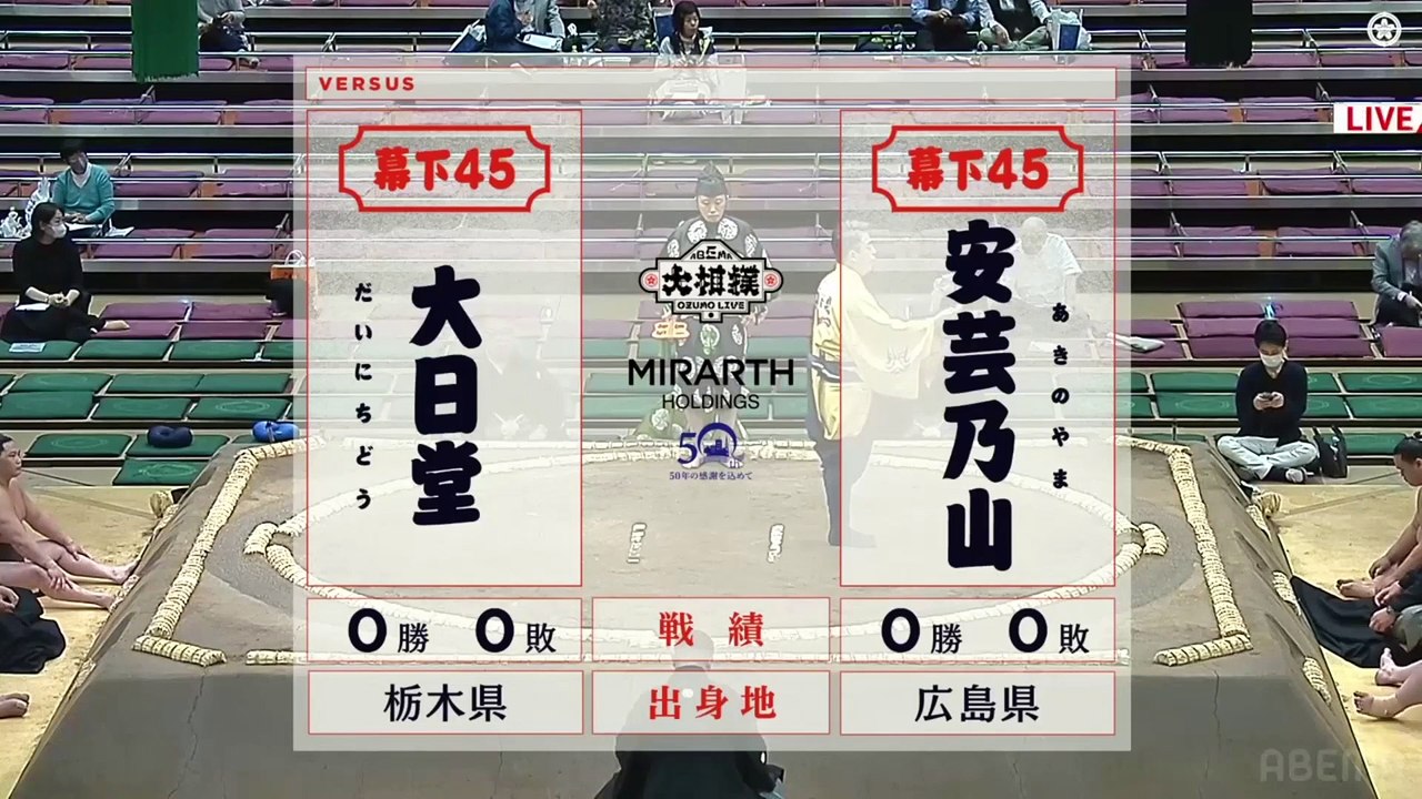 Natsu 2023, Makushita - Day 1 (Part 01)